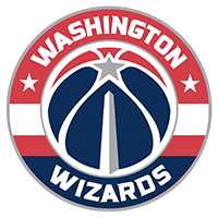 Washington Wizards - Wildcat Championship Belts